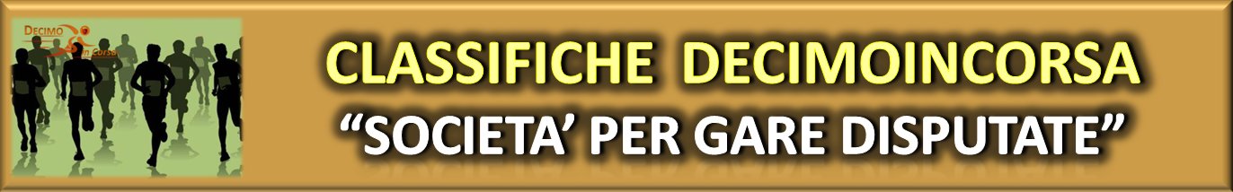 Classifica Partecipazione Gare Società Decimo Municipio Roma