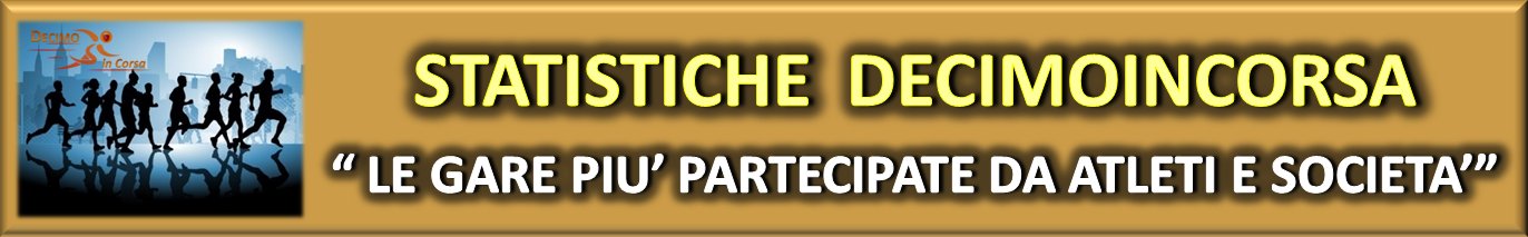 Le gare più partecipate dagli atleti e dalle società sportive del Decimo Municipio Roma